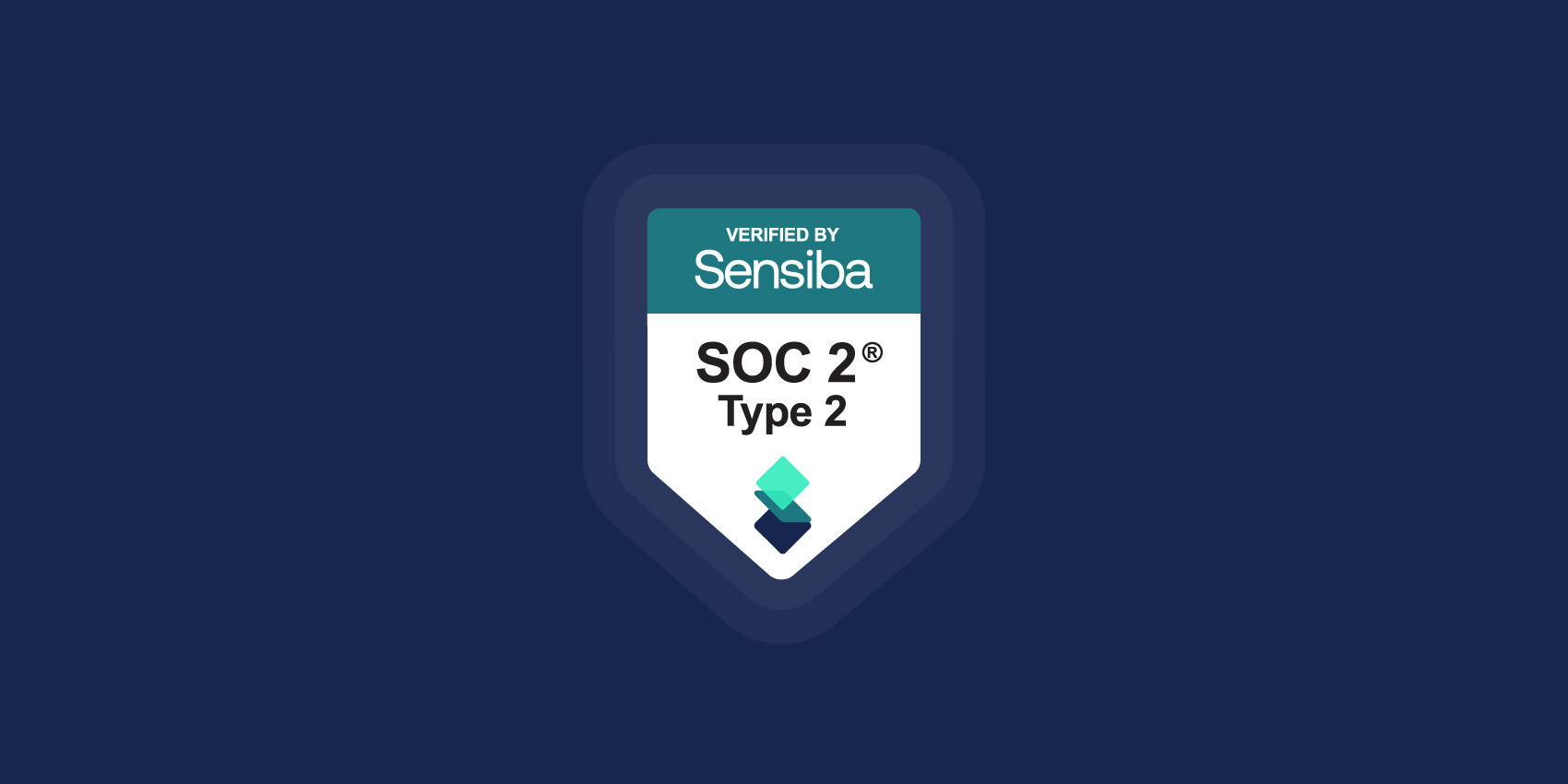 SOC 2 Type 1 and 2